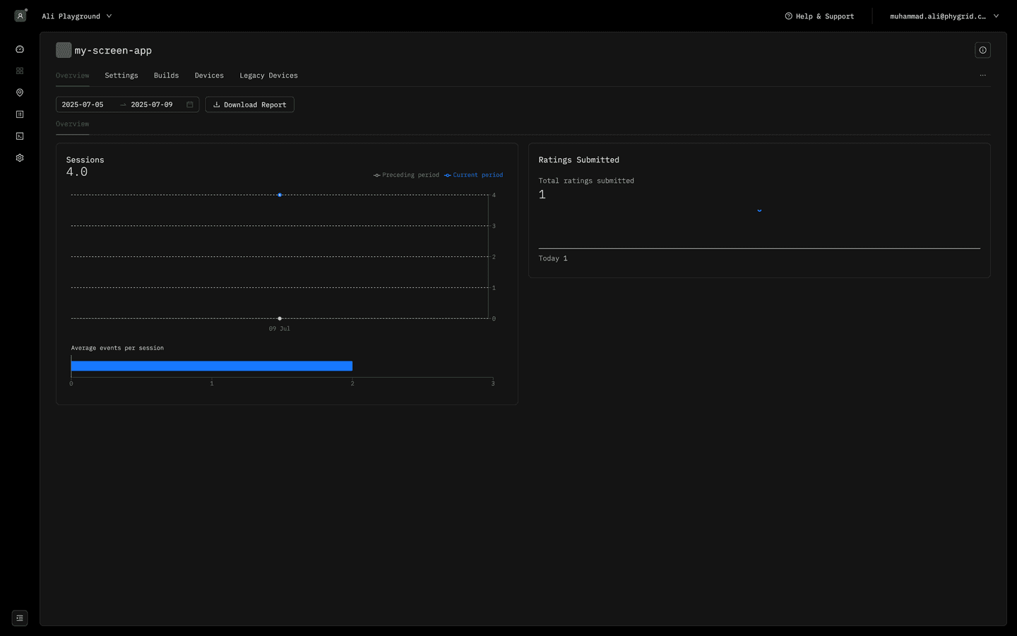 Updated Analytics Dashboard
