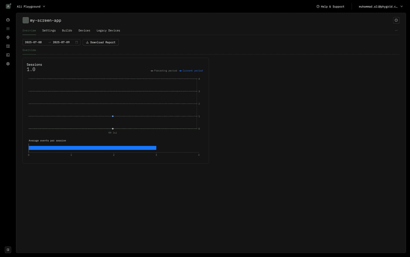 Installation Level Reports
